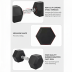 TitanForge Elite Hex 35LB Dumbbell